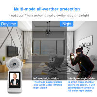 Cámara de Seguridad IP Tuya Inalámbrica, 2MP HD, Hotspot, Audio Bidireccional, Detector de Movimiento de Noche, Almacenamiento en Nube y Local - details 0