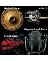 SHIMANO-Carretes de pesca giratorios MIRAVEL 2022, C2000S, C2000SHG, 1000, 2500HG, 2500S, 2500SHG, C3000, C3000HG, 2500, 4000XG, C5000XG, 4000 - details 3