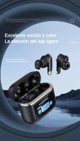 Auriculares Bluetooth Inalámbricos SANLEPUS 2024, Pantalla Digital Táctil Inteligente, Bluetooth 5.3 con Micrófono HD, HiFi Estéreo, Reducción de Ruido, 32H de Reproducción, Control Táctil, Compatibles con Android y iPhone - details 1
