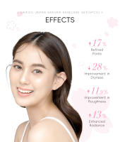 Set para el cuidado de la piel - JAPÓN SAKURA, Conjunto de Regalo para el Cuidado de la Piel para Mujer, Kit de 5 Piezas, Limpiador Facial, Tónico, Suero, Crema para Ojos, Crema Facial, para Mujeres Esposa Mamá - details 4