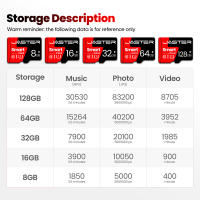 Tarjeta De memoria TF SD 64GB 128GB 256GB U3 C10 Mini SD/TF Tarjeta De memoria 32GB U1 para teléfonos Nintendo Switch juegos cámara 4K TV - details 8