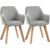 Pack de 2 Sillas de Comedor Modernas Tapizado de Terciopelo, Resalto de Brazo, Patas de Madera - details 0