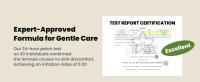 clinically tested