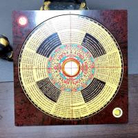 [Pequeño] candado dorado de 9 pulgadas, luz de jade, Chongdao Hall, paso por alto, brújula Yin Yang Feng Shui, alta precisión - details 4