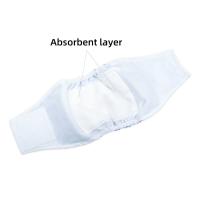 Pañales con banda para el vientre para perro masculino de dibujos animados, pantalones fisiológicos ajustables a prueba de fugas para mascotas, pañales lavables de absorción rápida para perros - details 1