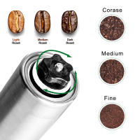 ICafilas-molinillo de café manual en acero inoxidable, preciso, de ajuste continuo, empaquetado reciclable - details 3