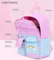Mochila escolar para niños y niñas, de arcoíris morral, color rosa y morado - details 5