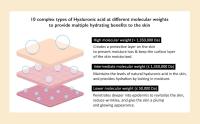 Hyaluronic cream