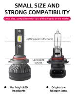 Luz Led Canbus para coche, Bombilla para faro delantero de automóvil, H7, H4, 6000K, H1, H11, HB3, 9005, HB4, 9006, 110W, 2 uds. - details 5