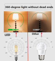 Bombilla LED ST64, G95, G125, 220V, E27, 4W, 8W, regulable, Vintage, filamento en espiral, Blubs, Retro, incandescente, decoración, lámpara, ampolla - details 11