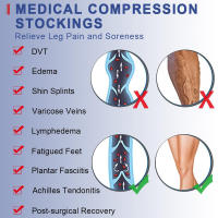 1Pair Compression Stockings Women Men 20-30 MmHg Open Toe Thigh High Socks for Varicose Vein Swollen Legs Travel Flight Pregnant - details 5