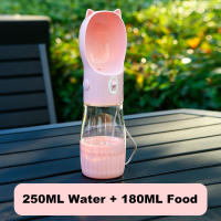 Botella de Agua y Comida Portátil para Mascotas Dispensador de Bebida y Alimentos para Perros y Gatos Accesorios de Mascotas para Viajes al Aire Libre - details 8