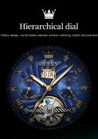 Reloj Mecánico Automático OLEVS 9910 Diseño de Esqueleto para Hombres Acero Inoxidable Impermeable - details 5