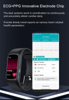 2025 Nuevo H8 Smartwatch Hombres Mujer Detección ECG Llamada Bluetooth Asistente de voz Modo deportivo Entrenamiento de respiración Linterna Compatible con Android IOS Smartwatch - details 2