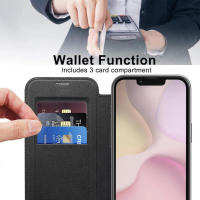 Funda Protectora Gaanoplastia para iPhone 16e Plus Estilo Cuero Magnético con Función Antirrobo - details 2