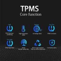 Sensor de Presión de Neumáticos TPMS 433MHZ para Alpina 4PCS 433MHZ para B3 F20 F22 F45 F46 F30 F34 F32 F15 Mini F56 R56 - details 0