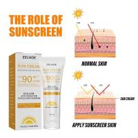 Crema protectora solar fresca anti-UV, blanqueamiento, control de aceite, hidratante 40 g - details 5