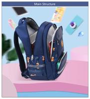 Mochilas escolares de primaria para niños, mochila luminosa para estudiantes, mochila grande impermeable para la escuela para adolescentes - details 4