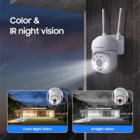 Cámara IP WiFi SHIWOJIA Yccc365 1080P con visión nocturna automática rastreadora cámara de seguridad inalámbrica para interior y exterior con monitor de audio y movimiento - details 6