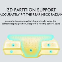 Almohada de Mariposa para Soporte del Cuello - Diseño Ortopédico Contorneado, Confort Todo-Tiempo, Funda Reversible, Apoyo con Partición 3D para el Cuello y la Cabeza, Almohadilla para el Cuello - details 0