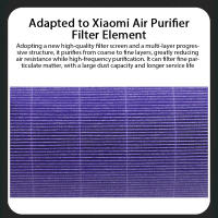 Purificador de aire para Xiaomi Pro/1/2/3 generación, filtro de formaldehído, antibacterias, humo de carbono - details 9