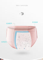 Bragas Menstruales Transpirables a Prueba de Fugas para Hombres Ropa Interior de Algodón para Mujeres y Niñas Estilo Boxer - details 4