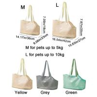 Bolso portátil de malla para cachorros y gatos, bolso de hombro suave y transpirable para cachorros, bolsas de viaje ligeras antiescape para mascotas - details 0