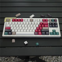 Teclas para teclado mecánico MX Switch, teclas con luz mixta R2, perfil Cherry PBT, 23/129 teclas - details 2