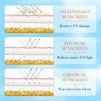 SADOER Spf 90+ Protector Solar para uso en todo el cuerpo Protector Solar resistente a los rayos UV reparación bloqueador Solar Protector Solar Facial - details 3