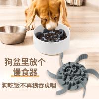 Dispensador de Comida Lenta para Mascotas Dispositivo Anticorregimiento de Silicona - details 1