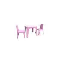 Set Infantil para Interior, Exterior, jardín - 1 Mesa Azul + 4 Sillas Roja/Rosa/Naranja/Lima - details 4
