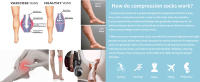 Calcetines deportivos de compresión sin pies para férula, venas varicosas, linfedema, correr, ciclismo, Mangas de soporte de pantorrilla, 1 par - details 1