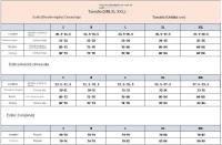 Bikini de color sólido, traje de baño de una pieza, comercio exterior transfronterizo, plisado sexy. - details 9