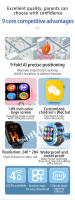 Smartwatch GPS WIFI deporte tiempo real niños localizador 4G por internet - details 1