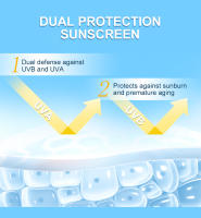 Crema de Protección Solar Facial SPF 50+ Isoladora de Ultravioletas, Hidratante, Impermeable, Duradera Herramienta de Cuidado de la Piel para el Rostro - details 7