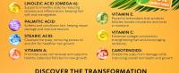 batana oil for hair growth