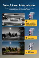 Cámara Solar de Pantalla Doble SHIWOJIA Zoom 36X Seguridad al Aire Libre Follow de Humano PIR - details 14