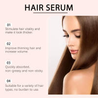 Esencia suave, hidratante, suave, refrescante y fragante para el cuidado del cabello - details 9