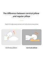 Almohada Cervical de espuma viscoelástica para dormir de lado, cojín ortopédico ergonómico para el contorno - details 2
