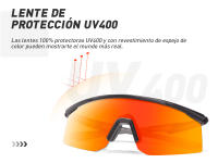 SCVCN Cycling Glasses Sports Sunglasses for Men Women, UV400 Protection Running MTB Bicycle Mountain Bike Glasses - details 2