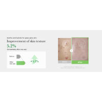 Medicube Exosome Cica Tea Tree Ampolla para pieles sensibles con Centella Asiatica ayuda a reducir el enrojecimiento y los brotes. - details 2