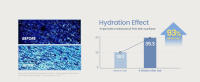 Milk_Ampoule_Hydration_Effect
