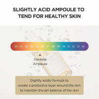 Suero facial en ampolla Skin1004 Madagascar Asia Centella 3.38 fl.oz (100ml) - details 4