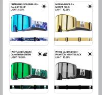 KAPVOE Gafas de Esquí Kit de Lente Anti-Niebla para Hombres y Mujeres Protección UV400 - details 13