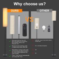 Lámpara de pie LED, lámpara de pie regulable para sala de estar, lámpara de pie con temperatura de 3 colores, lámpara de lectura con pantalla de lino e interruptor de pie - details 17