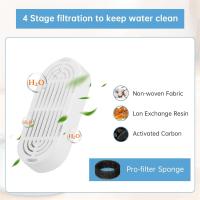 Reemplazo de filtro de fuente de agua para gatos, paquete de 3 + 3 filtros de repuesto para fuente de mascotas de acero inoxidable de 135oz y 108oz - details 2