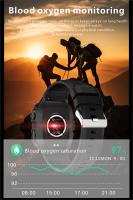 2024 Nuevo Relojes inteligentes para hombres 1,96 inch 330 * 282 AMOLED,420 mAh Battery,Bluetooth llamada clock,asistente de voz,al aire libre,100 + modo deportivo,GPS Rastreador,Ip67 impermeable,Monitor de salud 24h, Relojes inteligentes Para Android ios - details 8