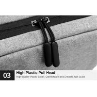 Mochila para ordenador portátil de 15,6 pulgadas para hombre, morral escolar de nailon con carga Usb, resistente al agua - details 29