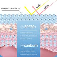 Protector solar facial, protector solar Mineral hidratante resistente al agua, tinte transparente, crema antiedad SPF 50+, protector solar con Control de aceite - details 10