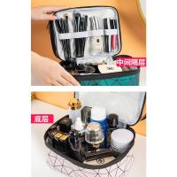 Bolso De Maquillaje Portátil Grande Y Multifuncional Coreano Ringer Bolsa De Viaje Y Almacenamiento Para Diversos Uso - details 9